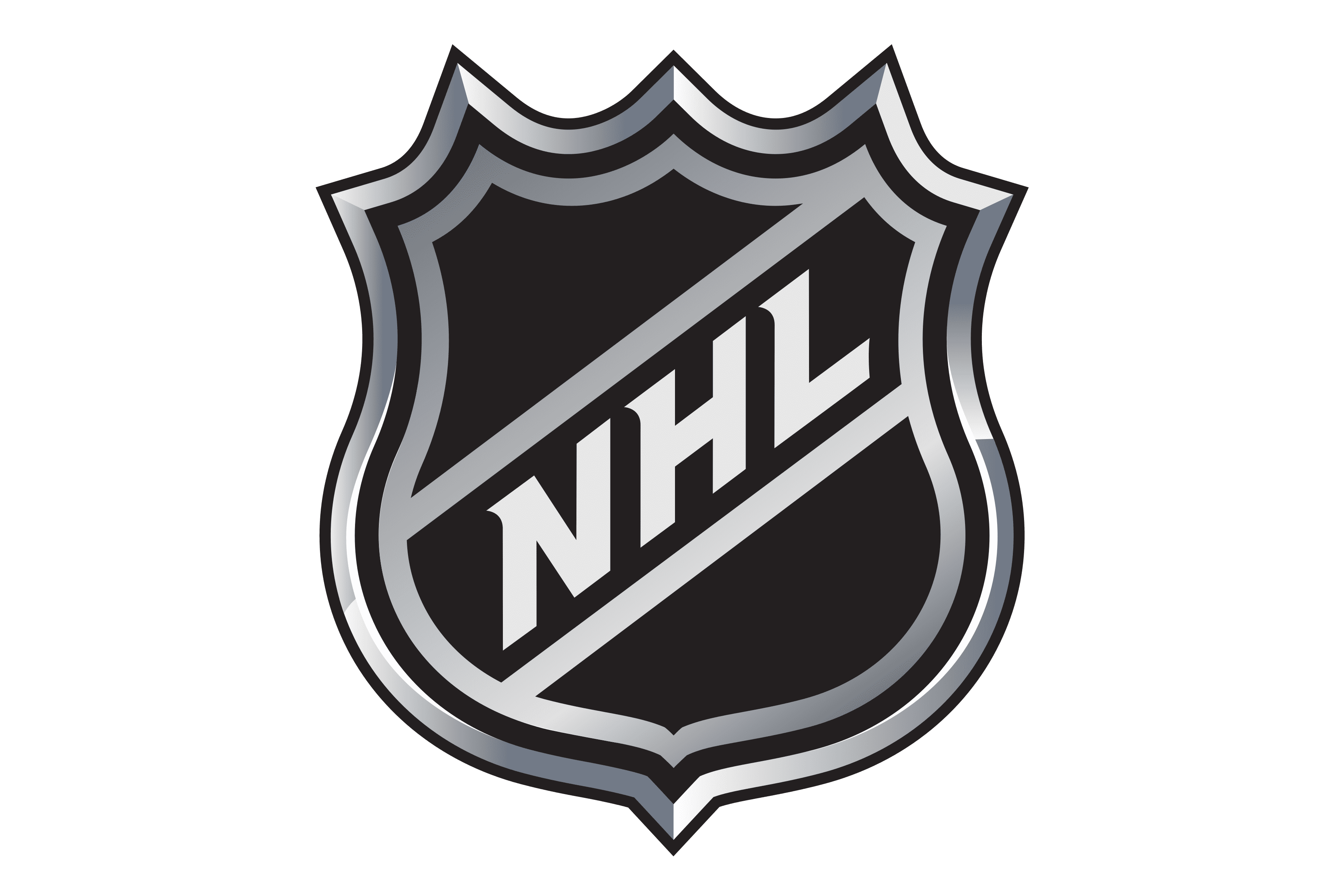 NHL